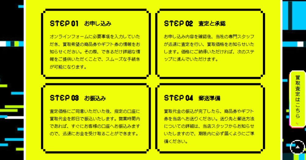 カイトリクエストの仕組み