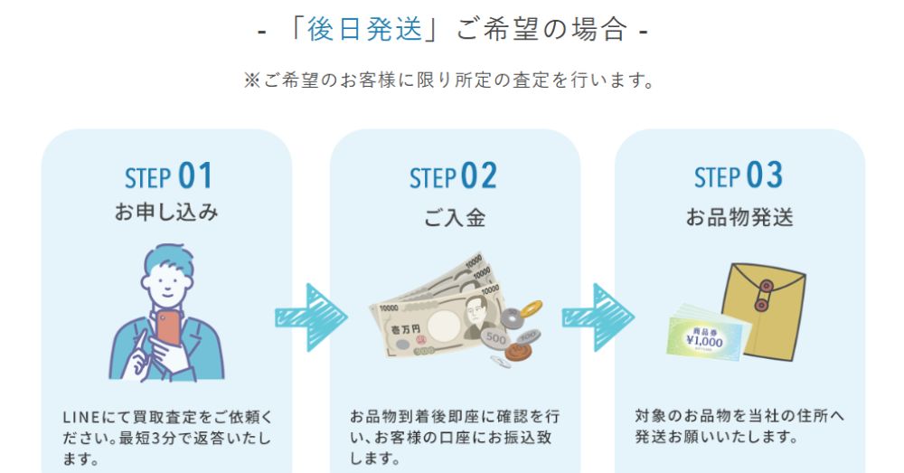 チケットバディの先払い買取仕組み