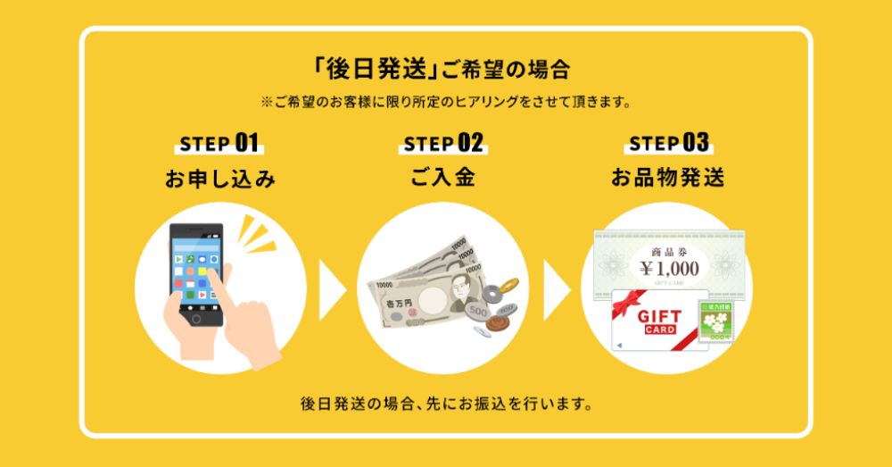 イージーの後日発送の仕組み
