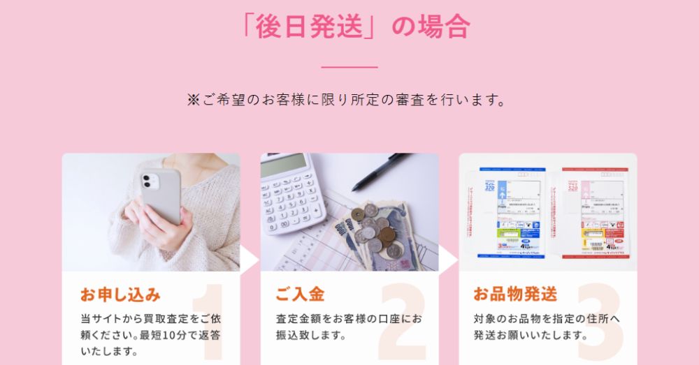クイックの後日発送の仕組み